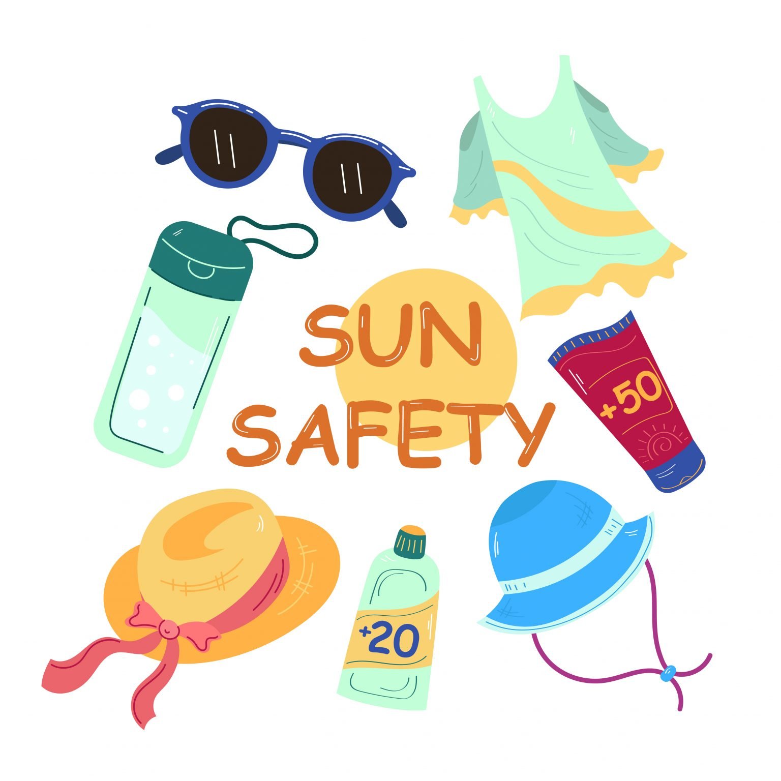 Summer Safety Essential Tips For Hr Professionals Wellable