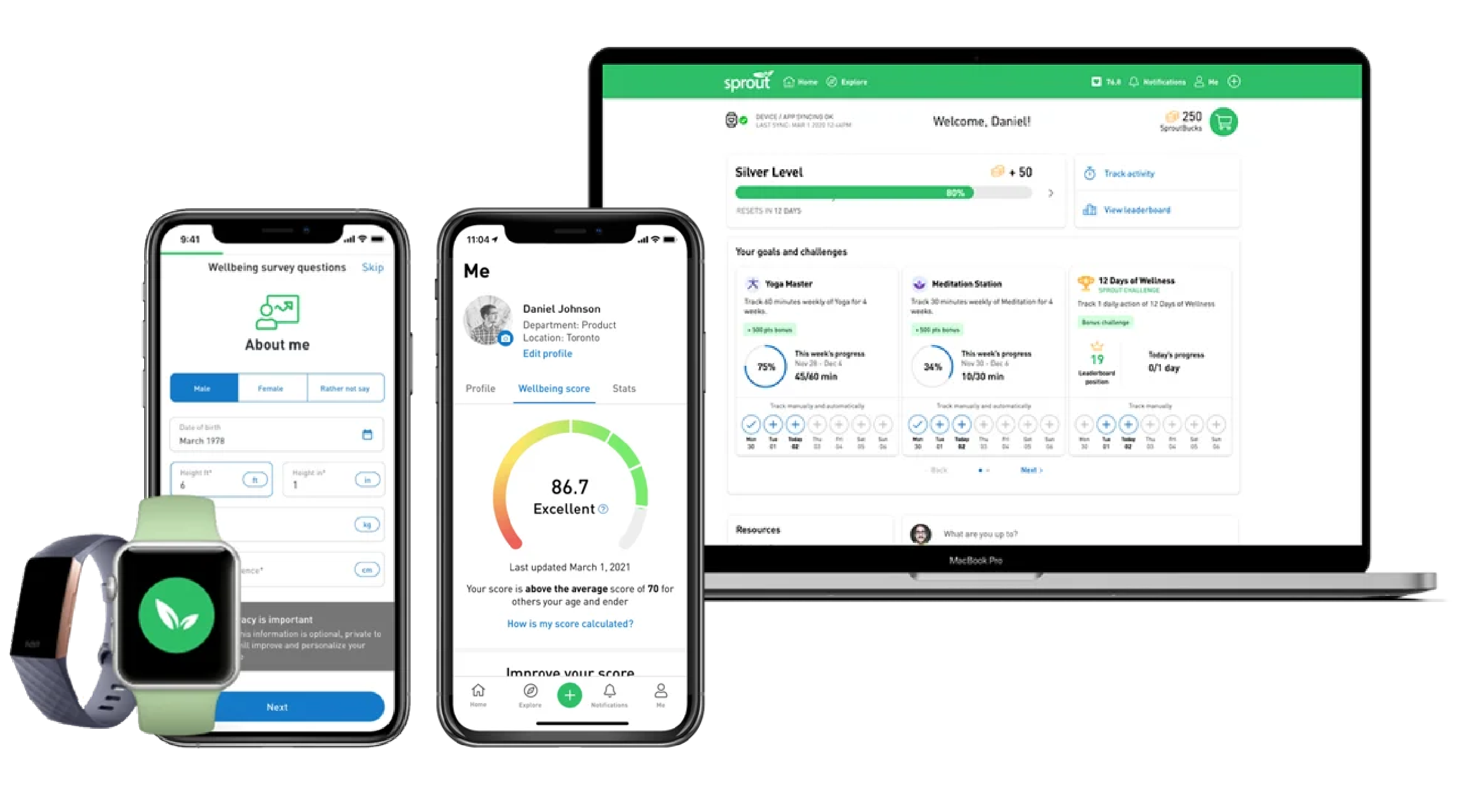 Sprout Dashboard on Iphone and macbook