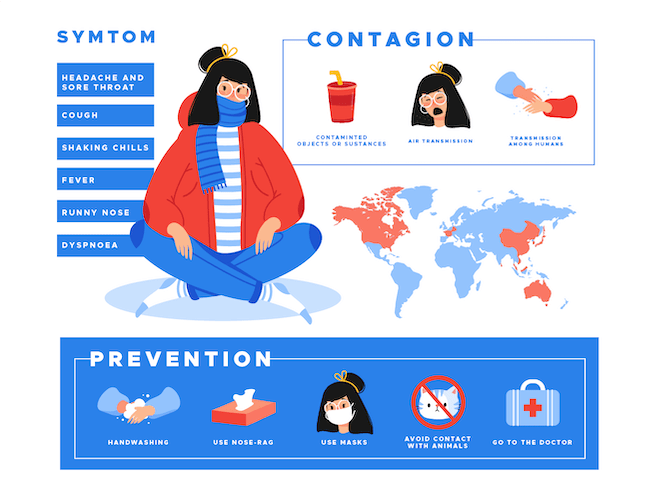 What Employers Need to Know About Coronavirus