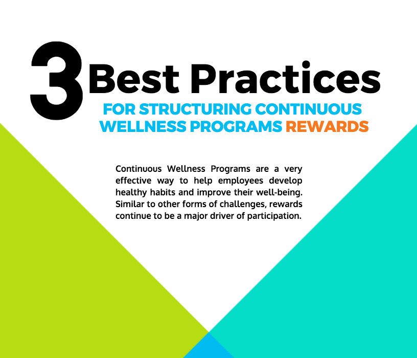 Continuous Wellness Challenge Best Practices