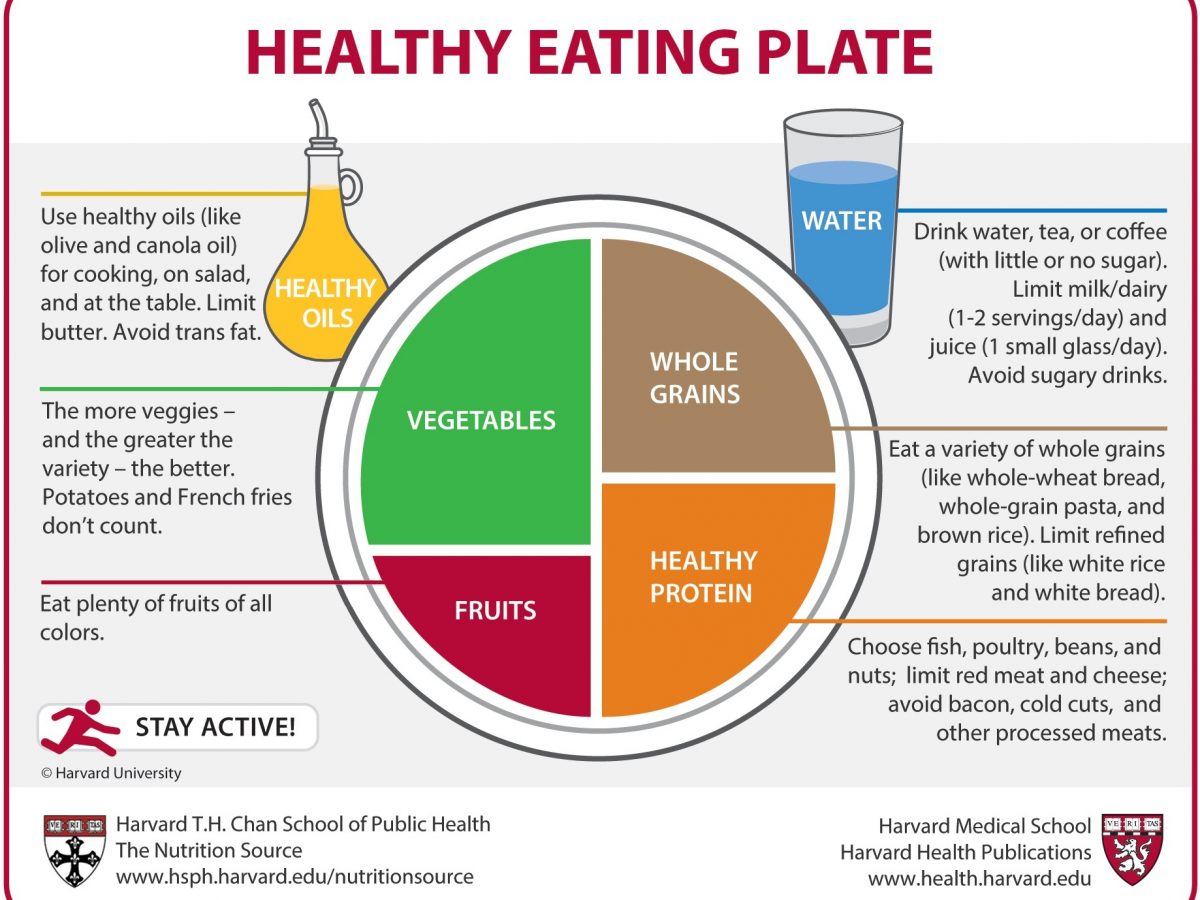 Tea: Drink to your health? - Harvard Health