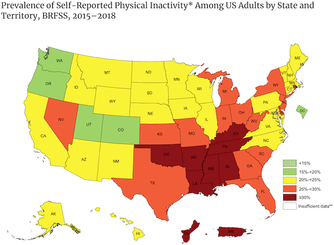 Physical Inactivity Threatens Productivity, Especially in the South