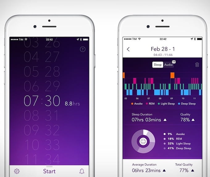 Study: Most Sleep App Users Healthy, Affluent