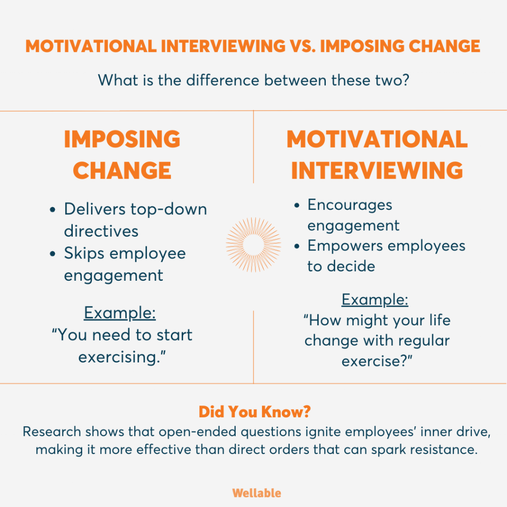 Imposing Change vs Motivational Interviewing