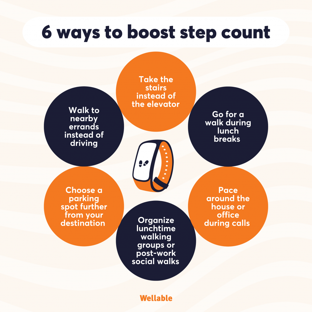 Ways To Boost Step Count